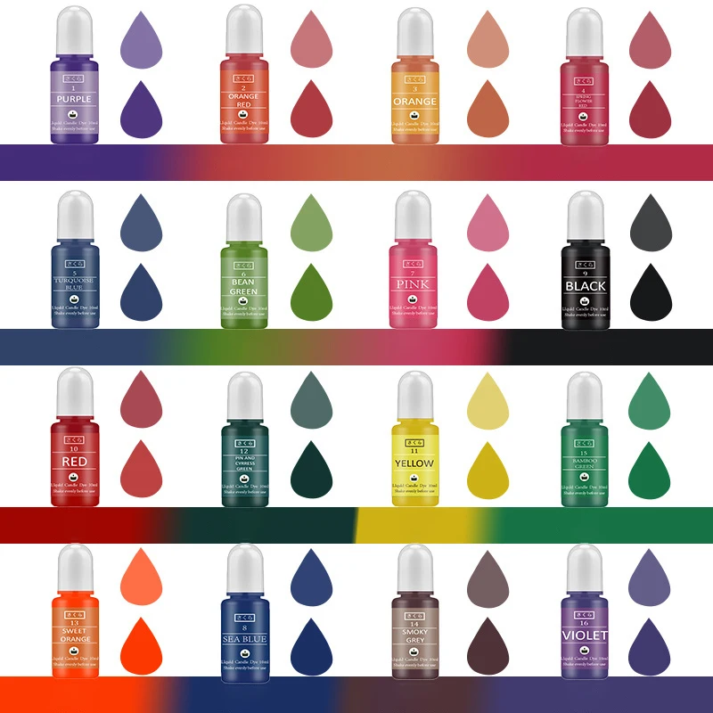 ชุดสีผสมเรซิ่นอีพ็อกซี่ DIY สำ - Candle Making Kits บทวิจารณ์และราคา